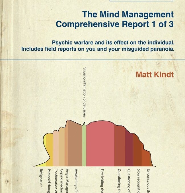 Matt Kindt’s ‘Mind MGMT’ and ‘Dept. H’ Get the Omnibus Treatment at Dark Horse