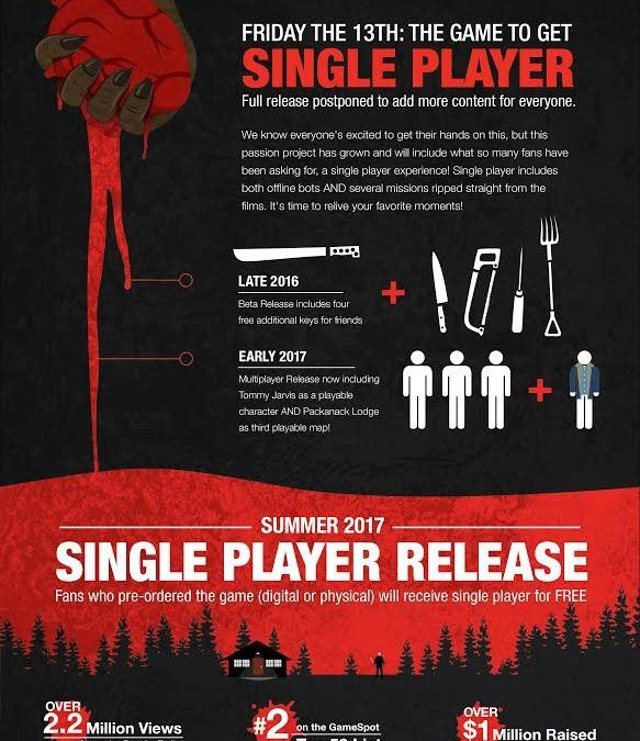 New Details Emerge for ‘Friday the 13th: The Game’